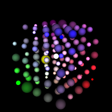 MindSurfer State Maps 