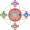 Earth Master Mandala