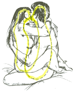 Celestial Energy Circulation